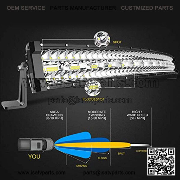 DOT 32/30 Inch Curved Tri Row Led Light Bar Offroad Spot Flood Combo Beam w/4" Pods Cube Driving Fog Lights On Bumper Grill Windshield Roof for Truck Polaris Ranger RZR Truck Boat ATV UTV - Image 3