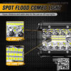 LED Pods Light Bar 4-Inch 120-watt 12800- Lumen Driving Fog Off Road Lights Triple Row Waterproof Spot Flood Combo Beam LED Cubes Lights for Pickup Truck ATV UTV Boat, 2 Pack